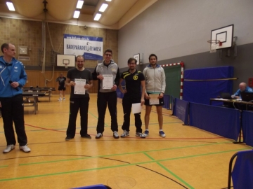 Regionsmeisterschaften 2017