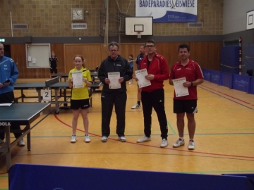 Regionsmeisterschaften 2017