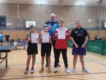 Regionsmeisterschaften 2018