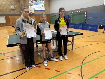 Regionsmeisterschaften 2024